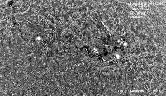 Sunspots 2993, 94,95,96