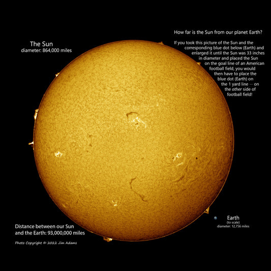Sun-Earth Infographic