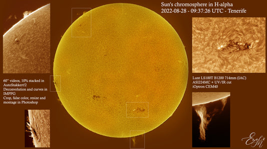 Sun's Chromosphere