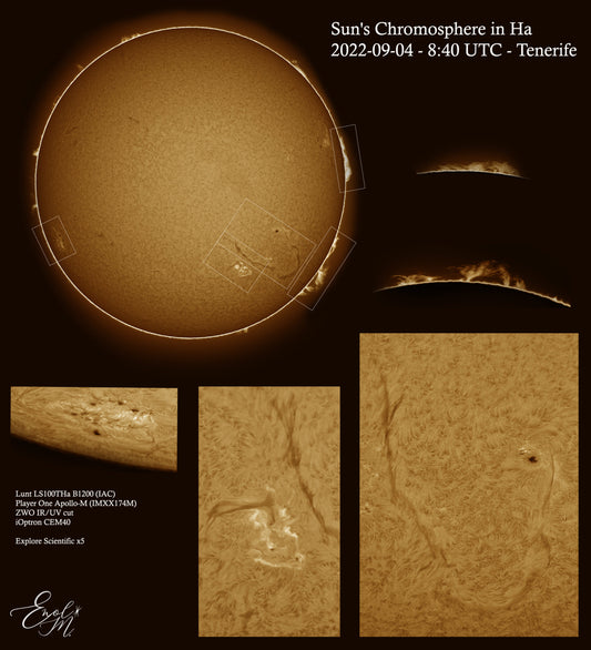 Suns chromosphere with filament