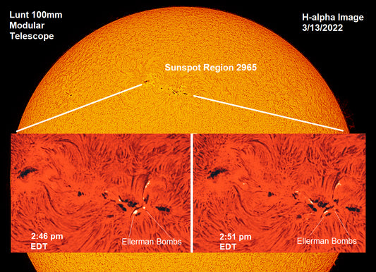 Ellerman bombs in AR2965